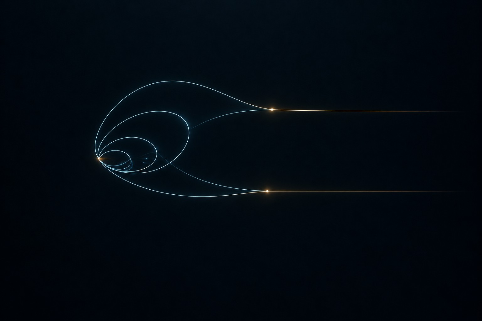 Recurrent paths settle towards two close but separate horizons. The paper finds that different remainder cycles can lead to genuinely different alignment limits.