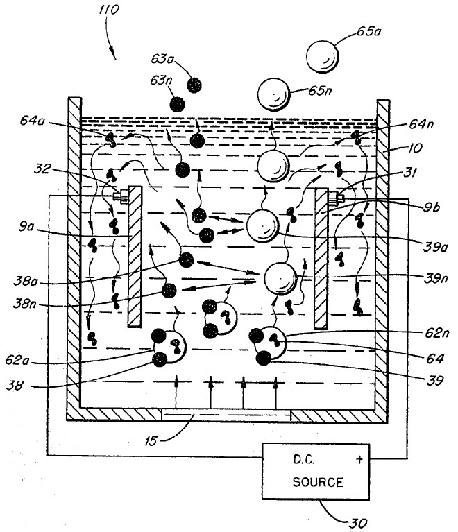 Splitting water diagram