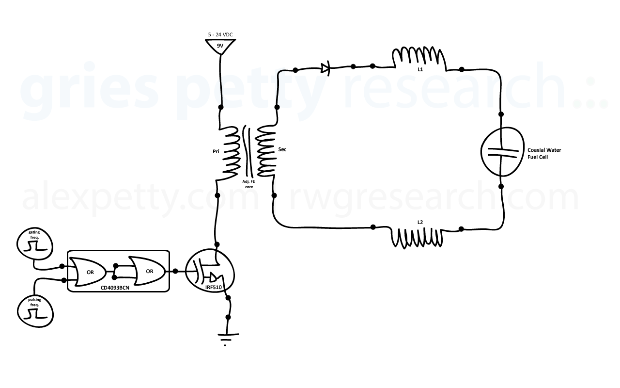 Generic VIC schematic