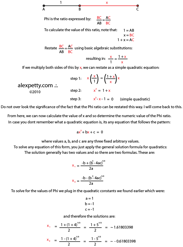 Deriving phi algebraically