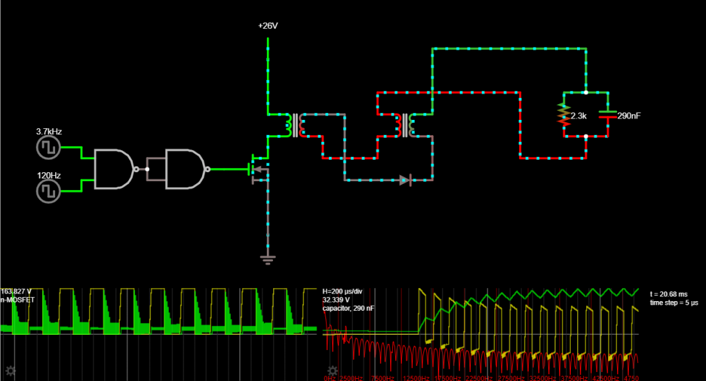VIC oscillation illustration