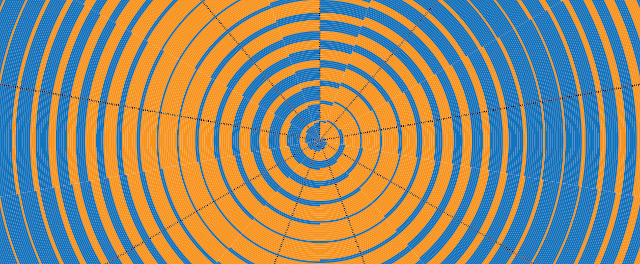 Arithmetic Foundations