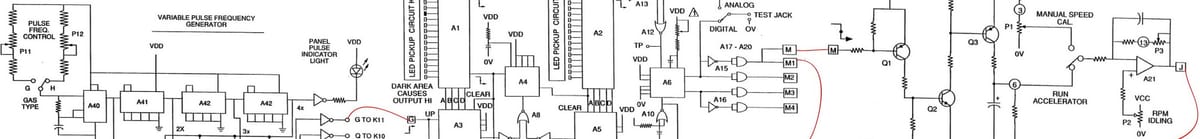 Hydrogen Fracturing Technology Overview Chart