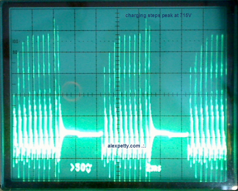 Water as Fuel with Puharich and Meyer