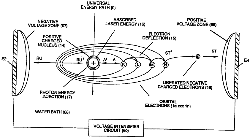 Stan Meyer Water as Fuel Lecture in Denver on May 1997
