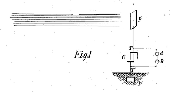 The Radiant Energy Receiver System of Nikola Tesla